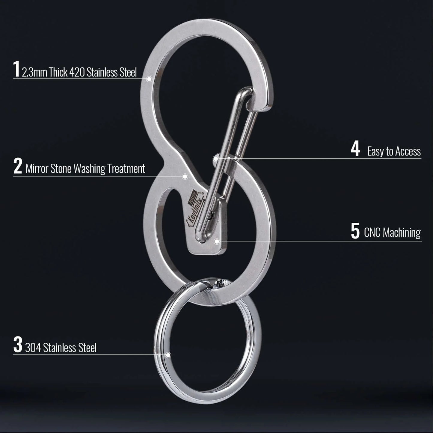 KeyUnity QUICK RELEASE KEYCHAIN CARABINER CLIP