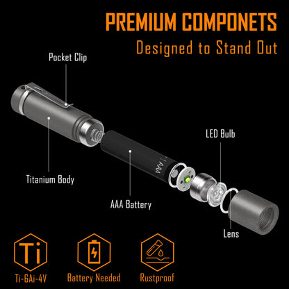 KeyUnity KF04 MINI LED FLASHLIGHT WITH AAA BATTERY & POCKET CLIP