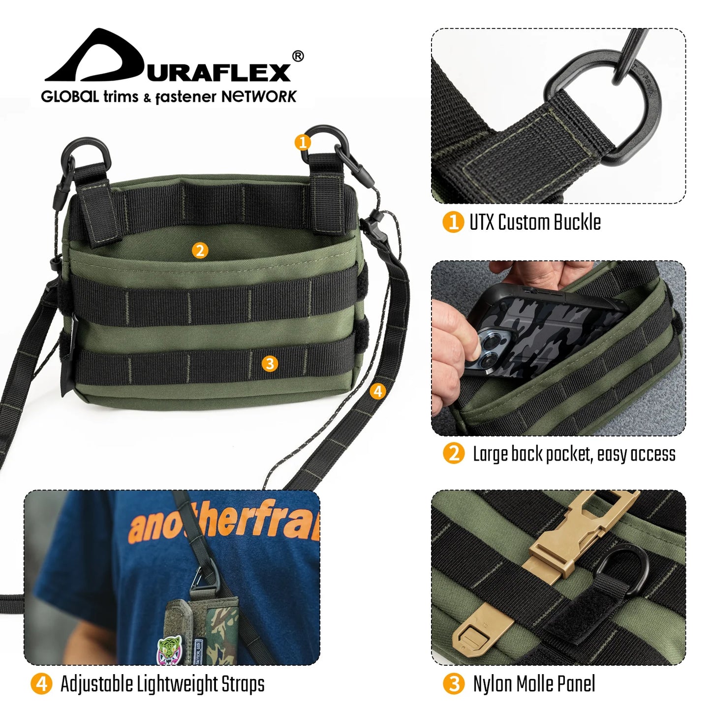 TACTICAL_GEEK Cache L2 EDC Bag