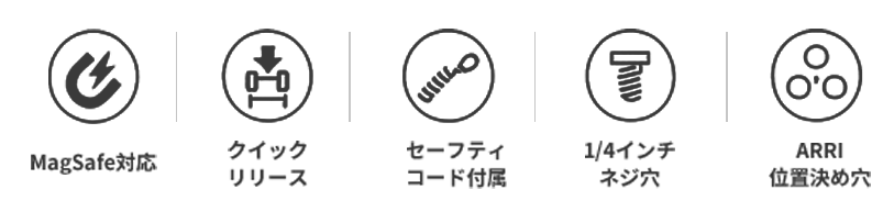磁力吸着、スムーズな着脱、セーフティコード、背面マウント、ARRI位置決め穴